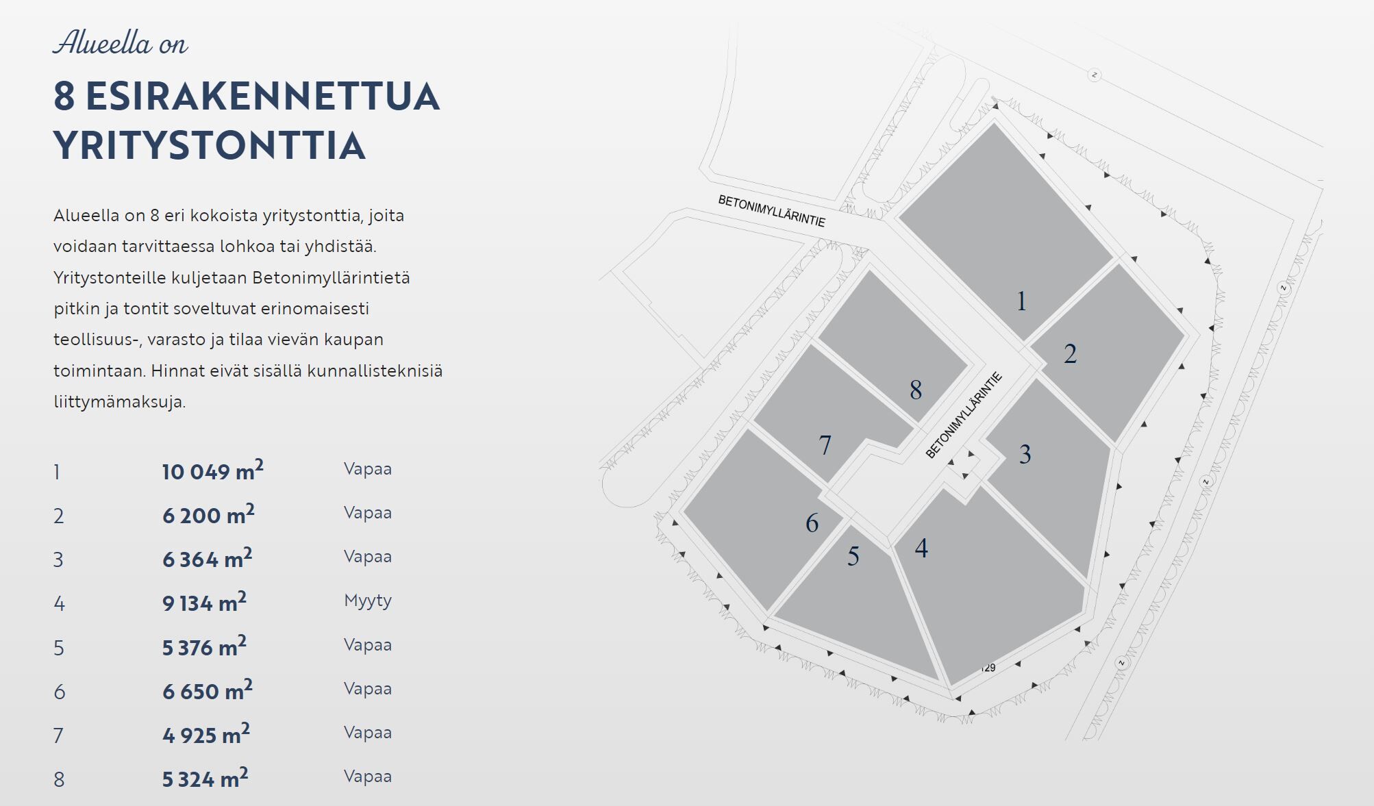 Kuva toimitilasta